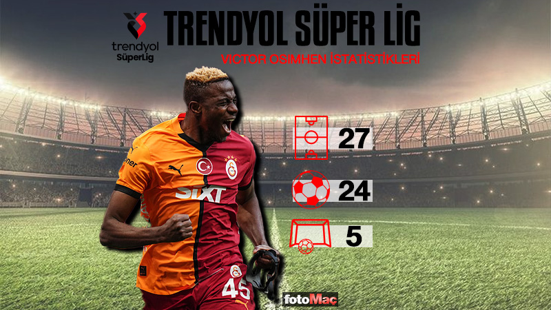 ts-gs-muhtemel-11ler-trabzonspor-galatasaray-maci-ne-zaman-saat-kacta-ve-hangi-kanalda-1746872944638.jpg