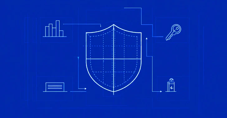 Webinar: Aprenda a construir un programa de ciberseguridad razonable y