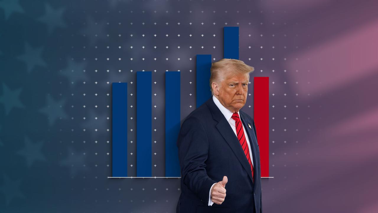 ¿Cómo está la economía estadounidense bajo Trump?