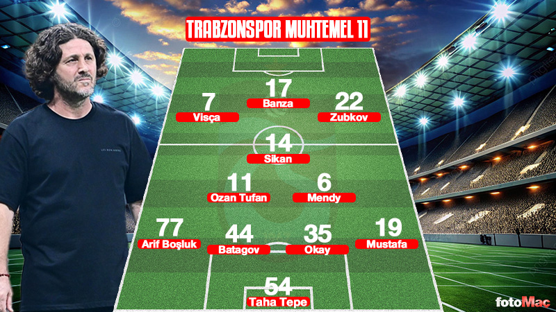 kasimpasa-trabzonspor-maci-ne-zaman-saat-kacta-ve-hangi-kanalda-1746427386636.jpg