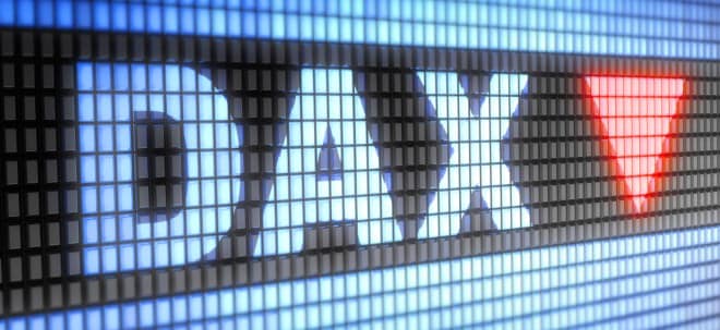 ¿Dax sobrecompra? - Desglose después de RECRESTRY- Retch por debajo