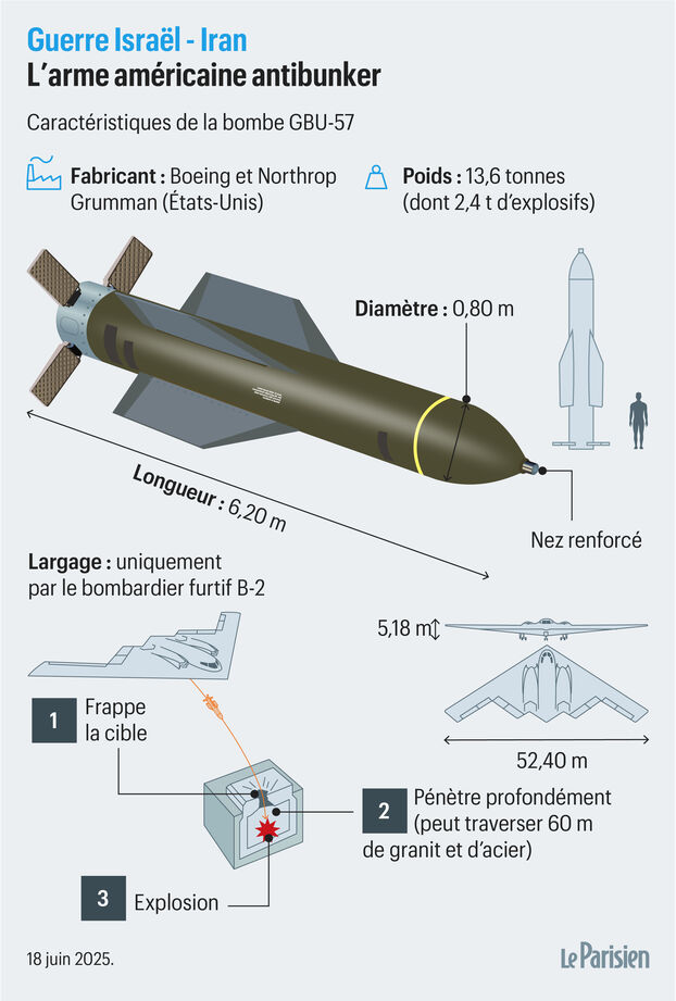 ¿Qué es la GBU-57, la bomba "anti-bunker" estadounidense, la única