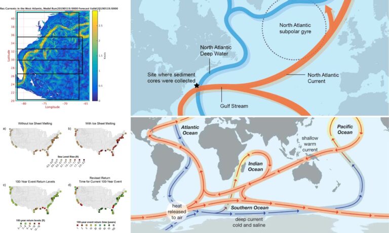 El calentamiento polar podría alterar las corrientes oceánicas y causar