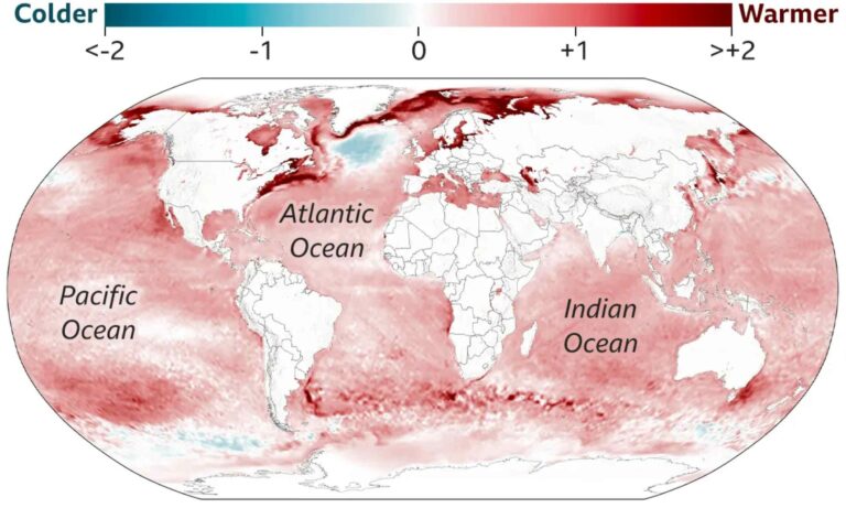 Los científicos identifican dos bandas oceánicas globales que se calientan