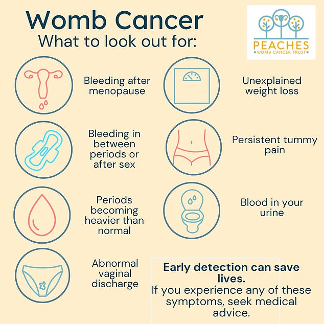 Síntomas sorprendentes de cáncer 'pasados por alto' que toda mujer