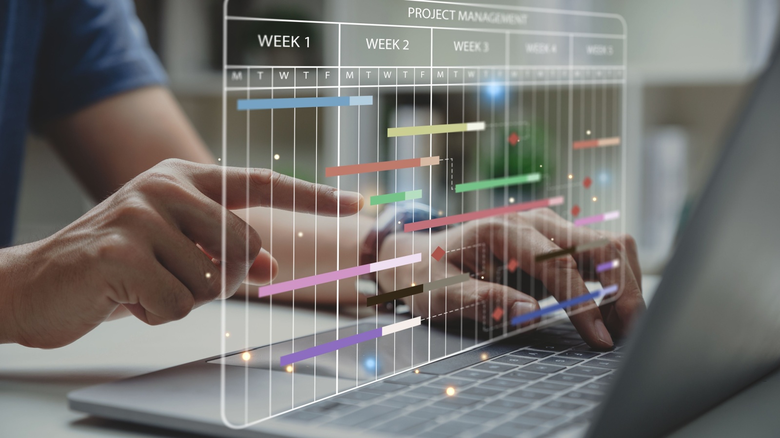 ¿Cuáles son los mejores software de gestión de proyectos? Comparativa