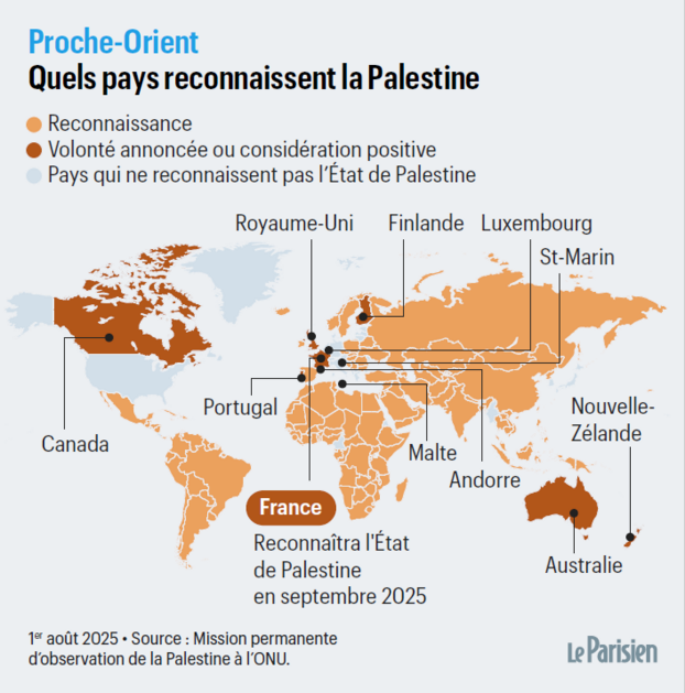 Reconocimiento del Estado de Palestina: el presidente finlandés se declara