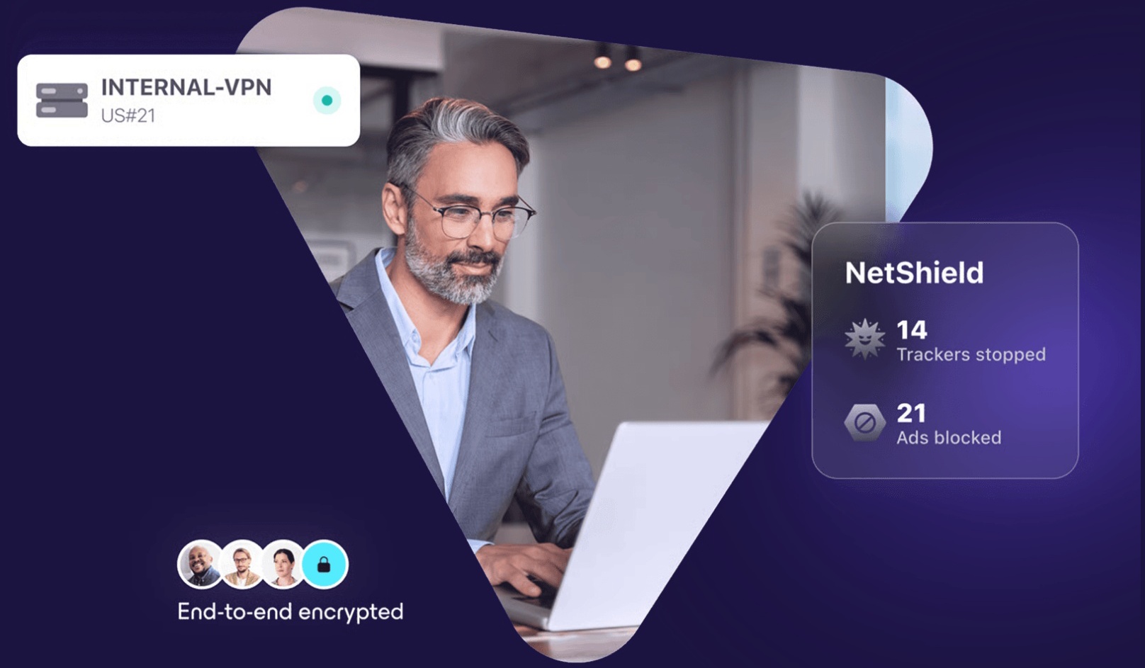 Un VPN profesional diseñado para PYME y pequeños equipos remotos.