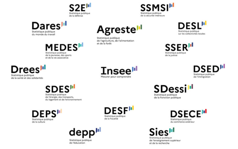 ¡El INSEE ha cambiado de logo! Descubre la nueva identidad