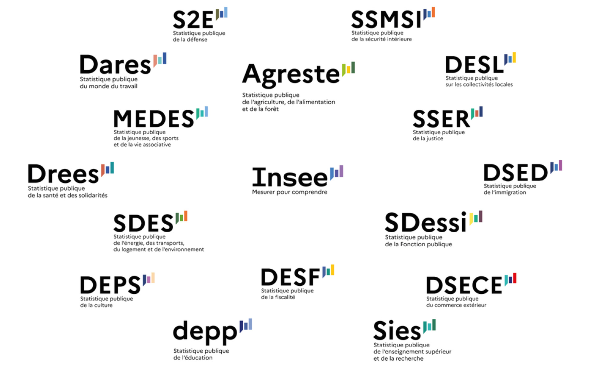 ¡El INSEE ha cambiado de logo! Descubre la nueva identidad