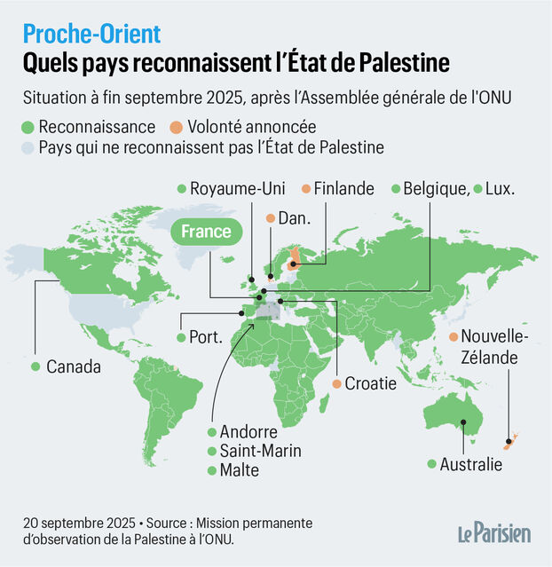 DIRECTO. Reconocimiento de Palestina: "Una gran victoria diplomática para Francia",
