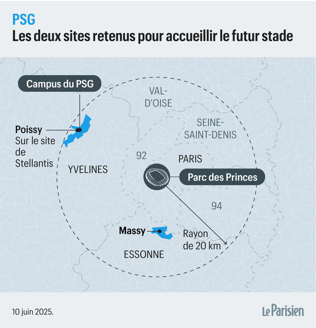 ¿Prefieres Poissy o Massy? Vota por la ubicación del futuro