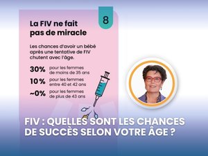 FIV: ¿cuáles son las posibilidades de éxito según tu edad?