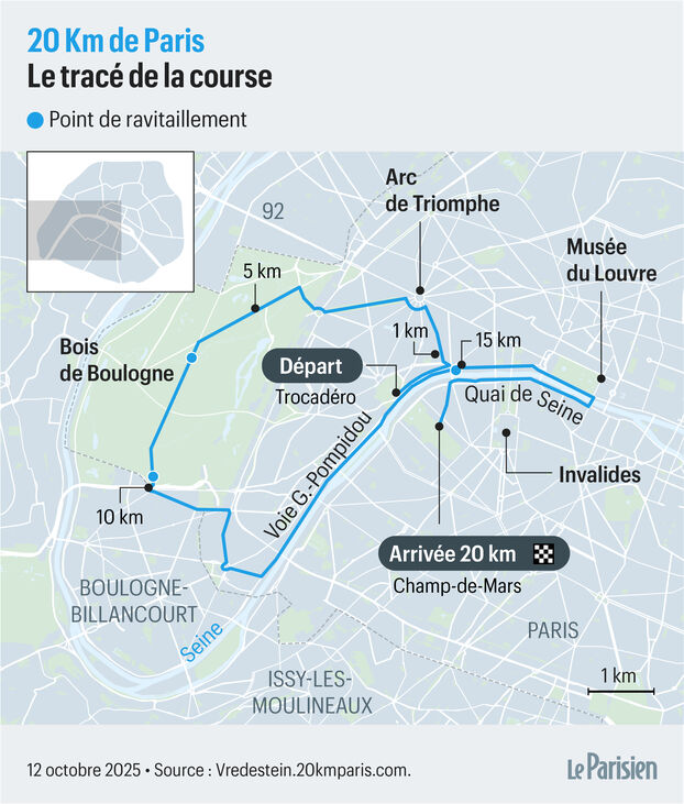 20 km de París 2025: recorrido, fuentes de agua, favoritos...