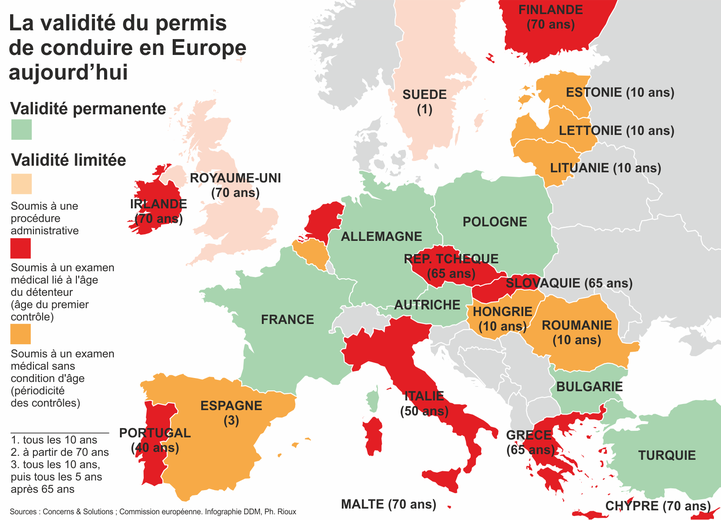 Permiso de conducir: la Unión Europea pone fin al permiso