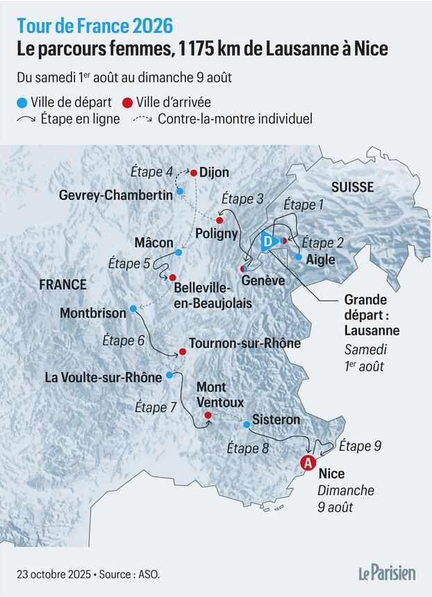 Tour de Francia mujeres: descubre el mapa del recorrido oficial