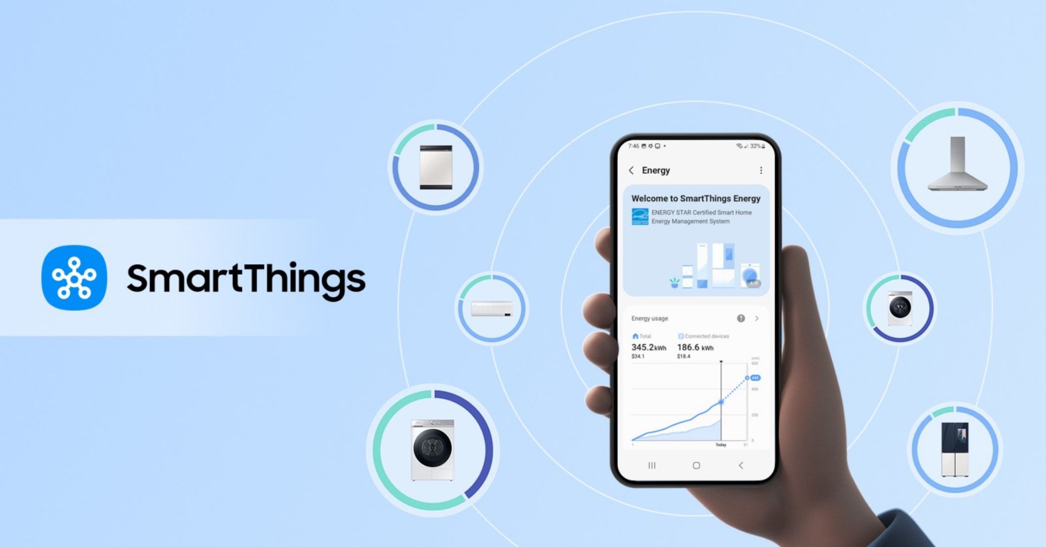 Tienes un iPhone, pero ¿dispositivos conectados Samsung? Buenas noticias para