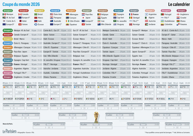 Mundial 2026: el calendario completo para descargar con los días
