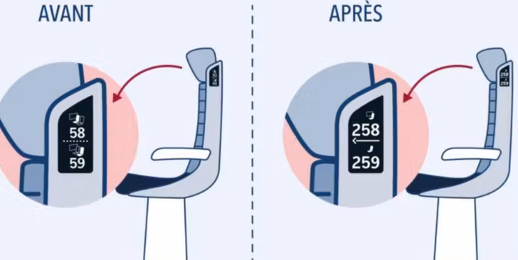 Visualización del nuevo sistema de numeración de la SNCF en un vagón.