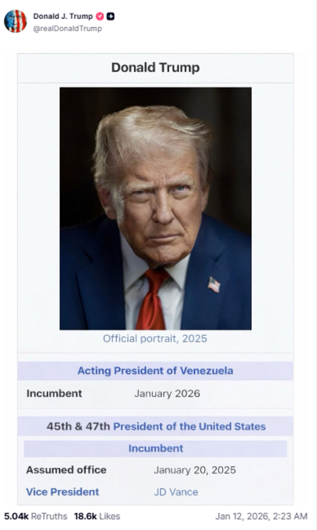 Donald Trump publica un montaje de una página de Wikipedia