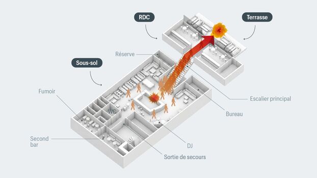 Documental sobre el incendio de Crans-Montana: 1h15 para comprender lo