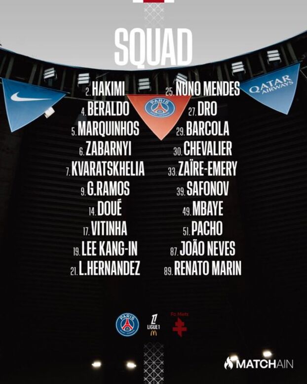 PSG-Metz: el grupo de 20 parisinos convocados sin Ousmane Dembélé