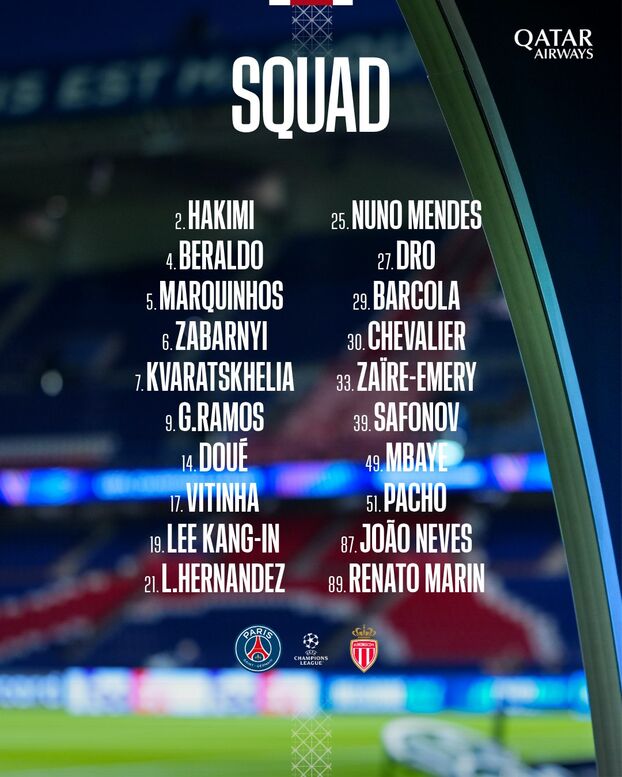 PSG-Mónaco: el grupo de 20 parisinos convocados con Achraf Hakimi,