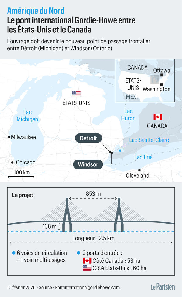 ¿Qué es el Puente Gordie Howe, un puente estratégico entre
