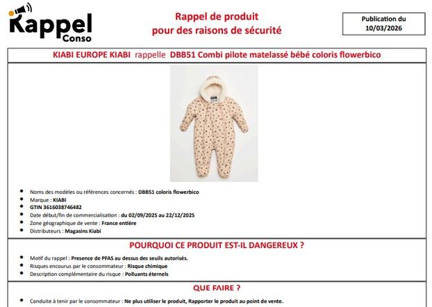 PFAS: cinco prendas de Kiabi retiradas por riesgo químico