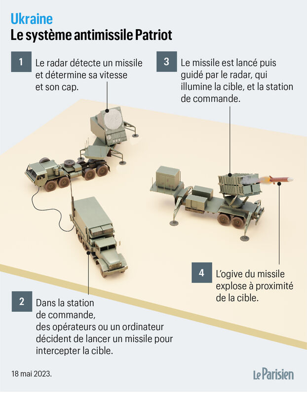 Guerra en Irán: «El más poderoso del mundo», la OTAN