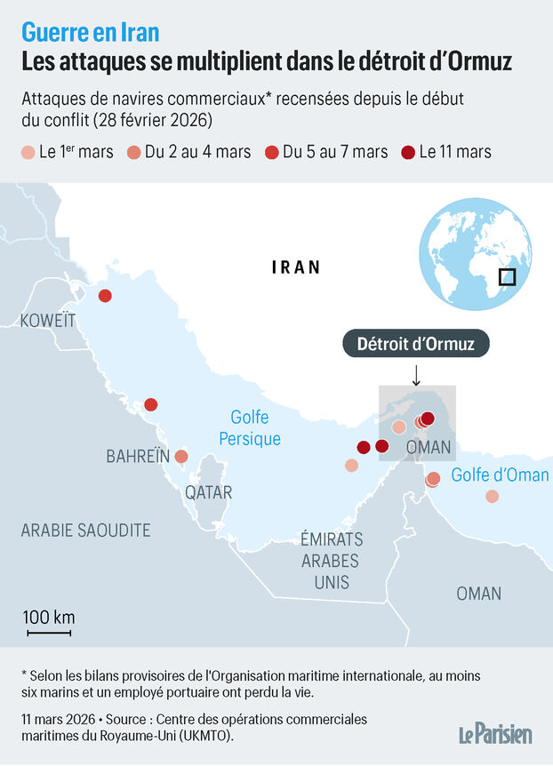 Guerra en Oriente Medio: el barril de petróleo supera los