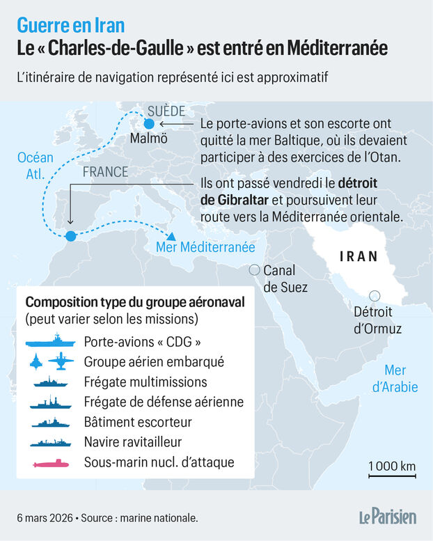 Guerra en el Medio Oriente: el portaaviones francés «Charles de