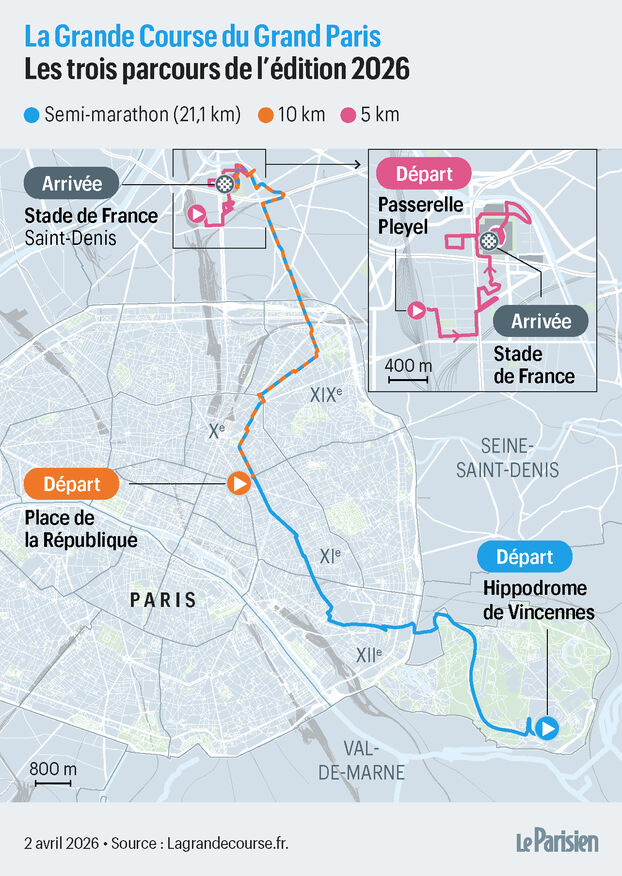 La Grande Course du Grand Paris 2026: participación, recorrido, programa…