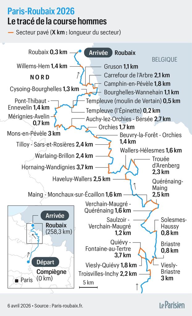 Paris-Roubaix: sin lluvia pero con pavés traicioneros en algunos tramos,