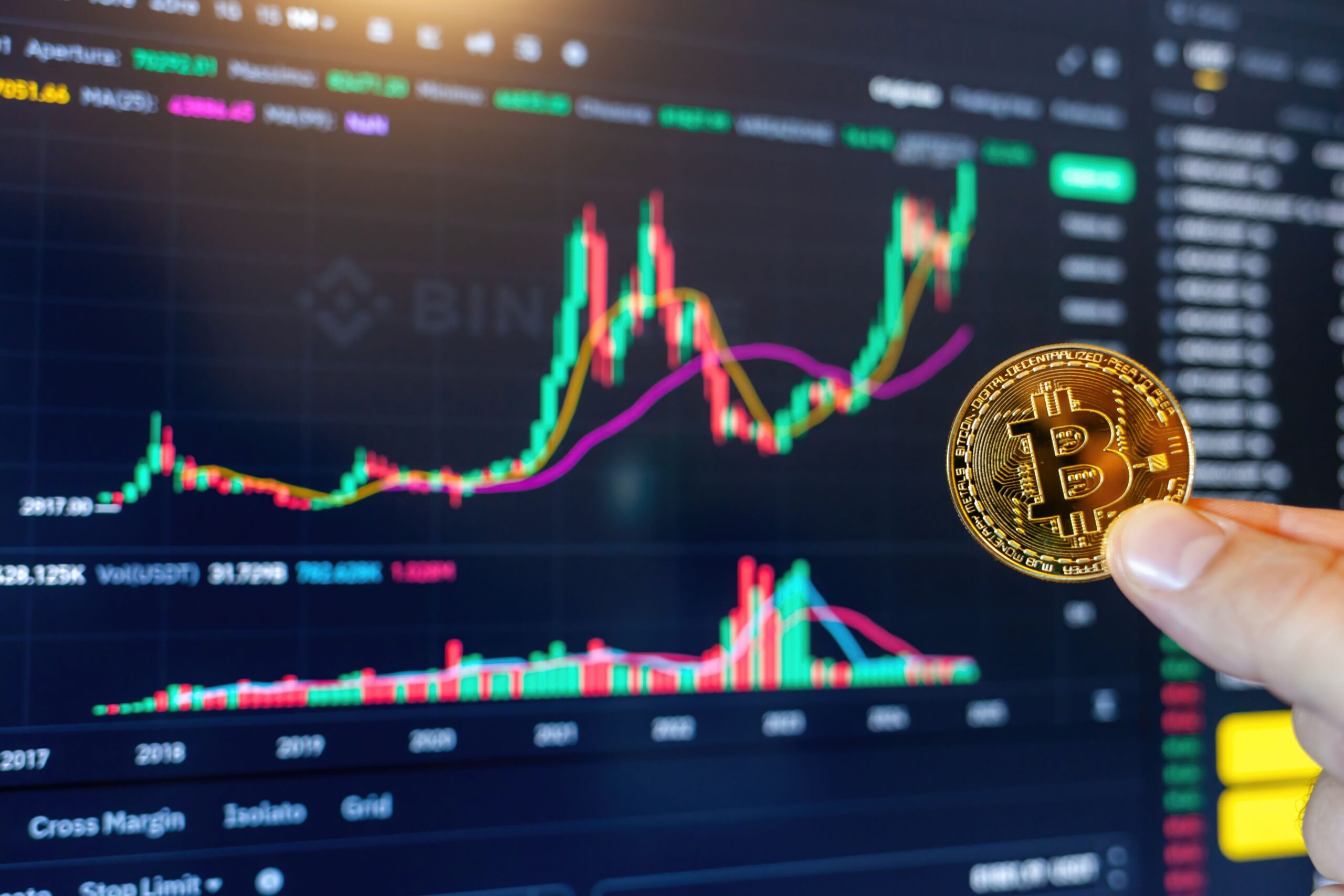 El Bitcoin supera nuevamente los 80,000 dólares. ¿Hacia una primavera