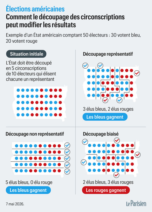 Estados Unidos: en pleno enredo electoral, un rediseño electoral favorable