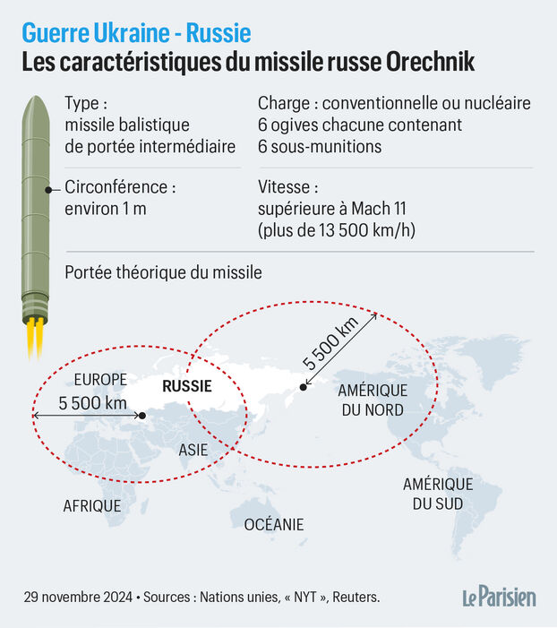 Kiev y Washington alertan sobre la inminencia de un ataque