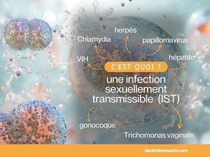 ¿Qué es una infección de transmisión sexual (ITS)? (Vídeo)