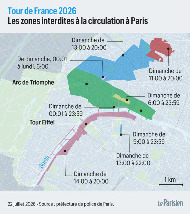 Tour de France en París: calles cerradas, estacionamiento prohibido... numerosas