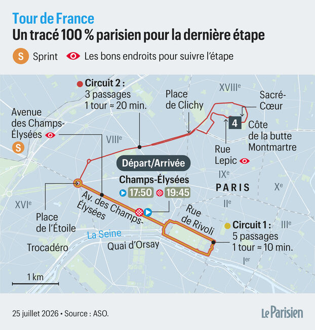 Tour de Francia 2026, etapa 21: recorrido y perfil de