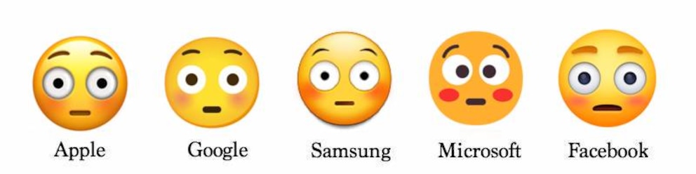 Signification de l’emoji : visage honteux