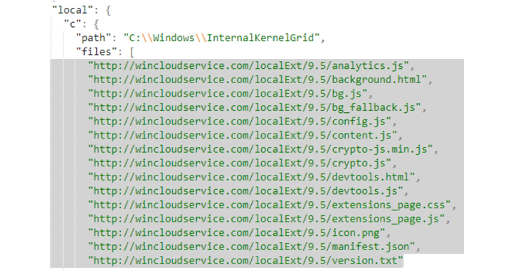 Logiciels malveillants