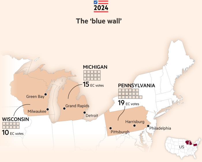 Carte montrant le nombre de votes du collège électoral au "mur bleu" les États se bousculent lors des élections américaines