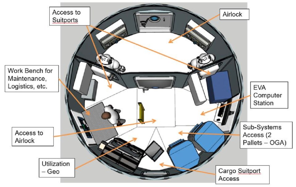 Le pont inférieur aura un sas pour sortir et entrer dans l'habitat