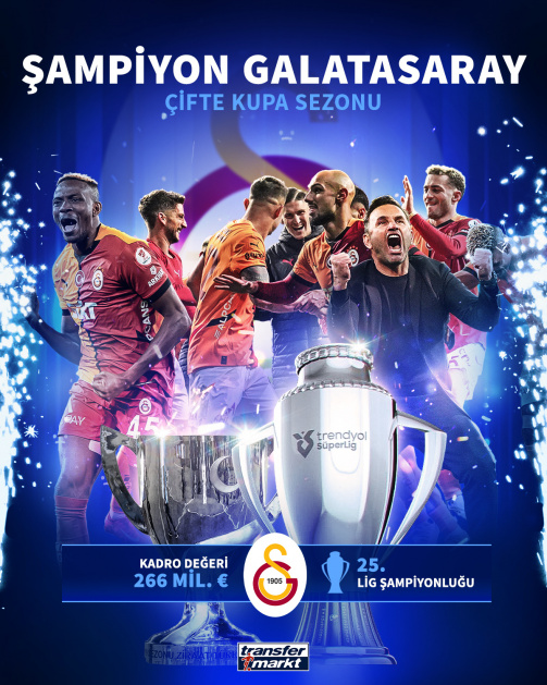 © TM / Imago - L'image montre un collage solennel pour le championnat de Galatasaray Istanbul dans le turc Süper Lig. Dans la partie supérieure, les grandes lettres blanches: 