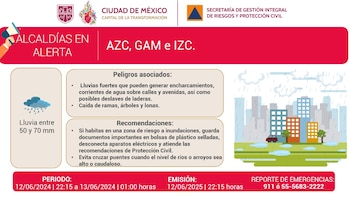 Activan alerta roja por intensas