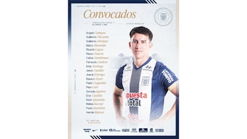 Los convocados de Alianza Lima