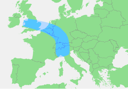 Comparaison des Distances