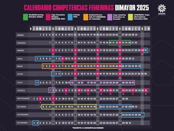 La Liga Femenina BetPlay tendrá