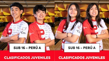 Équipe sub-16 de Pérou